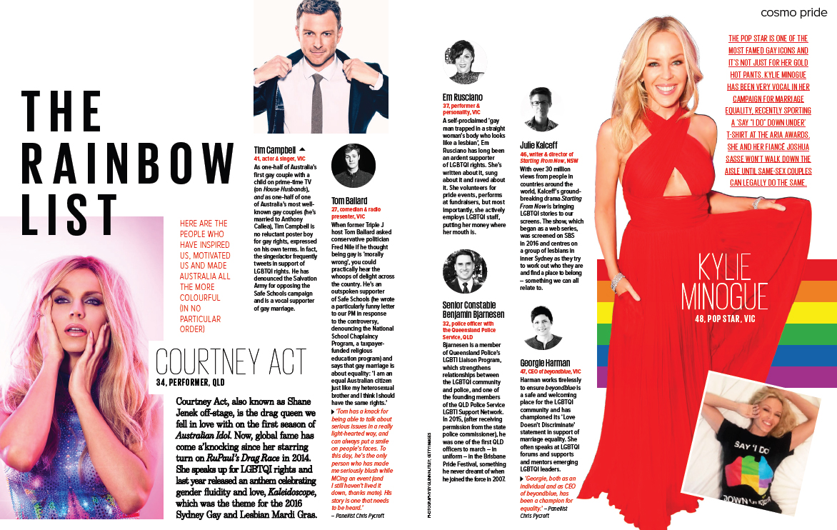 The opening page of the iconic spread, featuring Courtney Love and Kylie Minogue