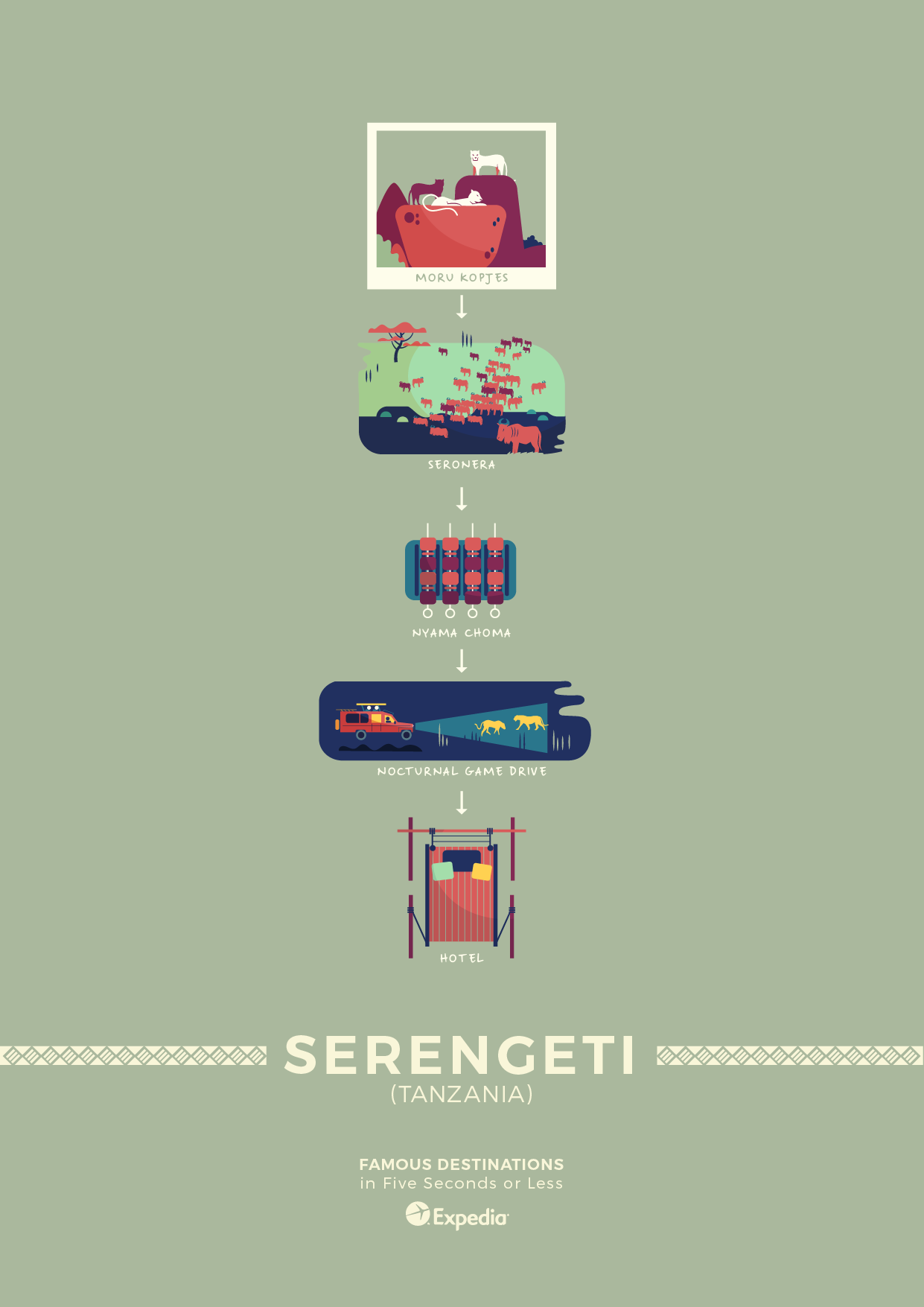 09_Serengeti