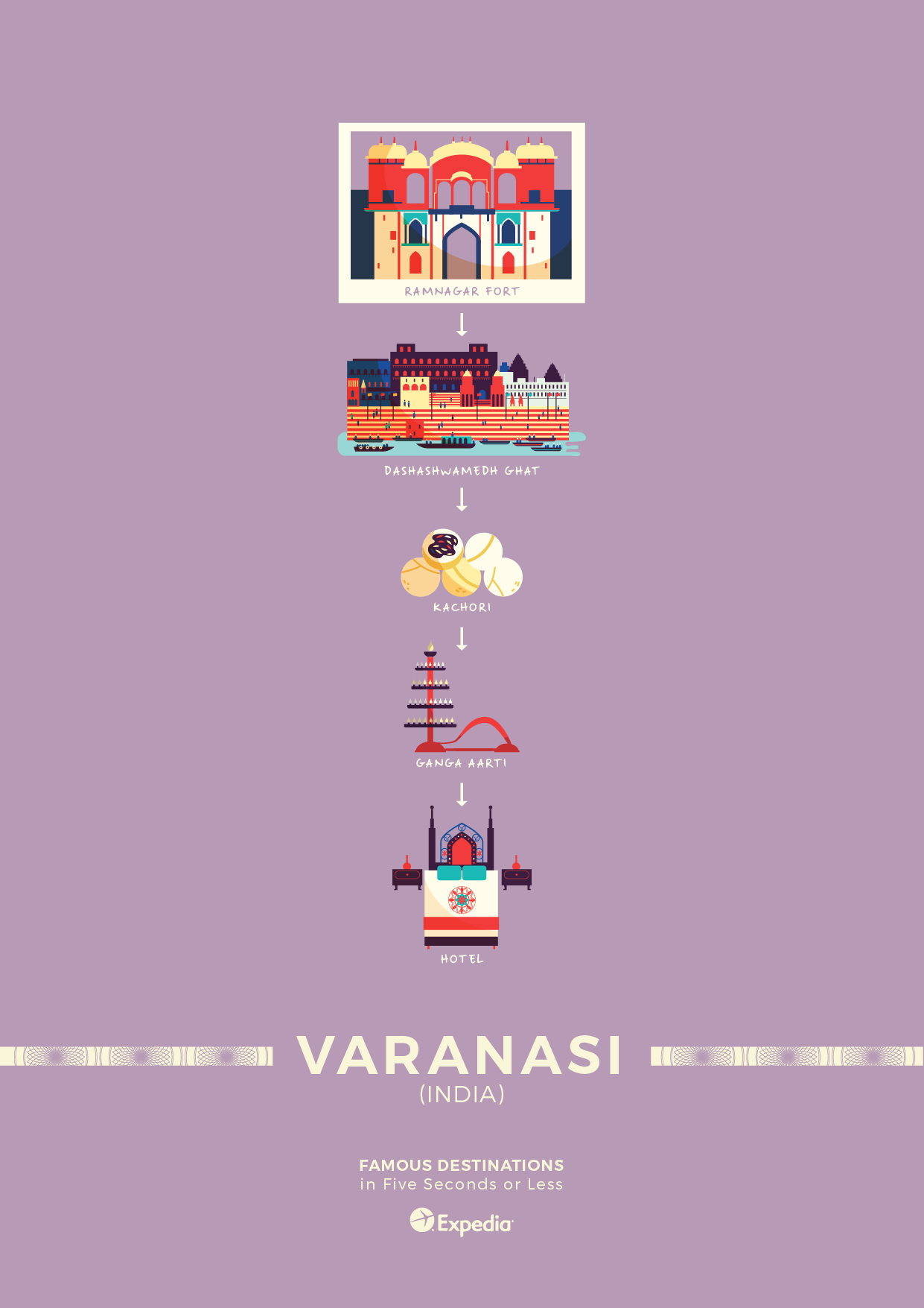 13_Varanasi